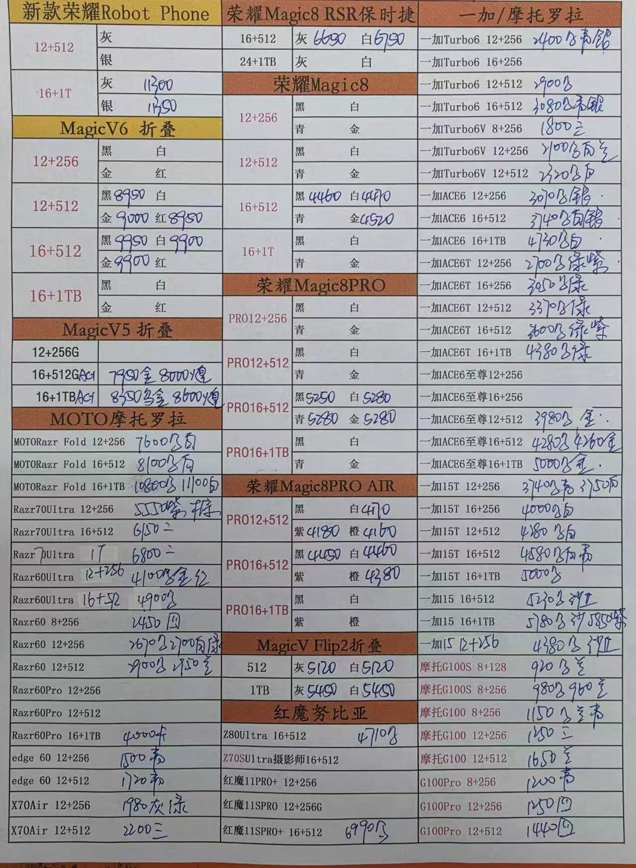 cdb71a1c70ecee416e012f82f73815c0.jpg