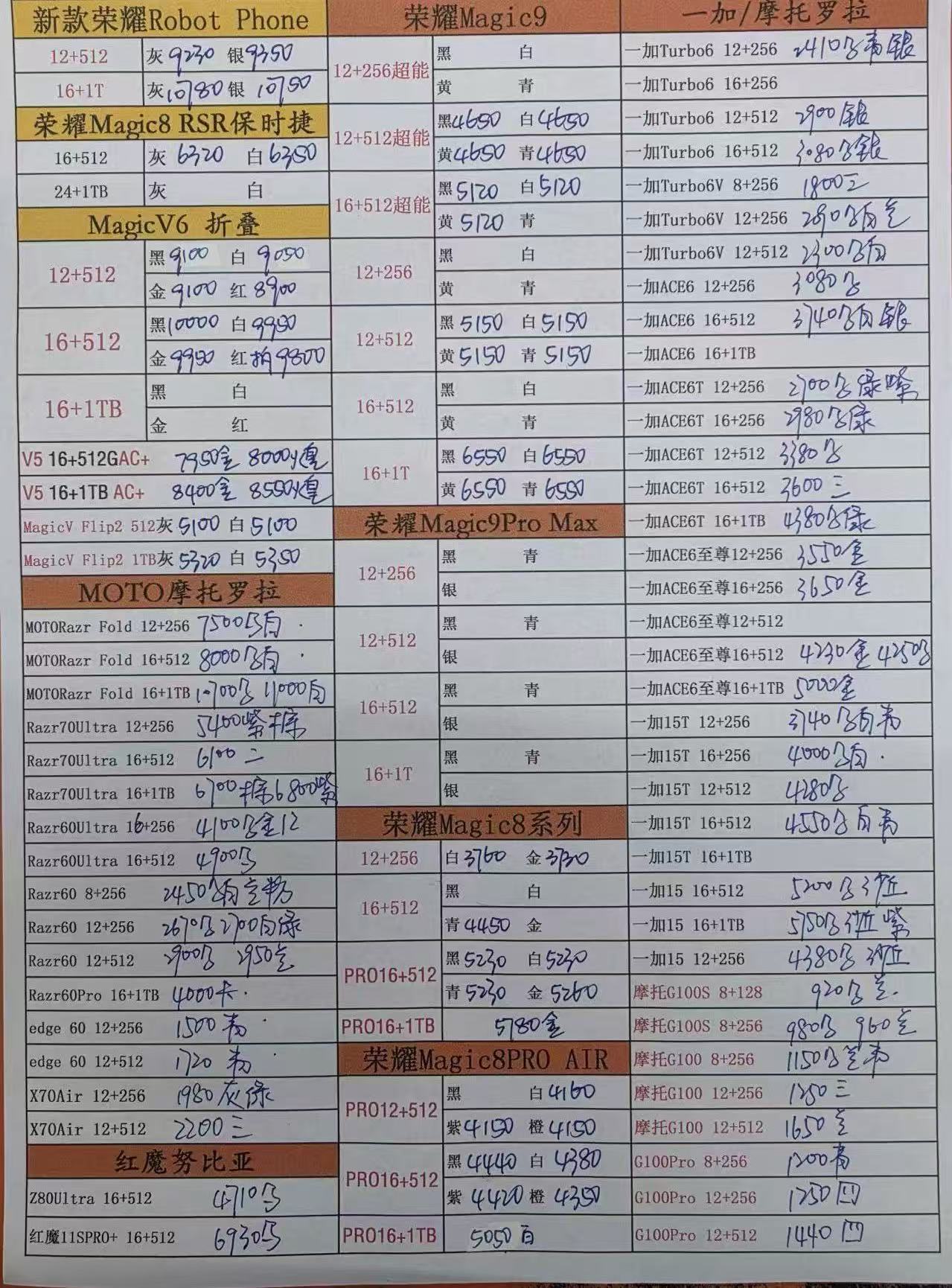 1becaa2fd09cb47ffe93ceba99bcef06.jpg